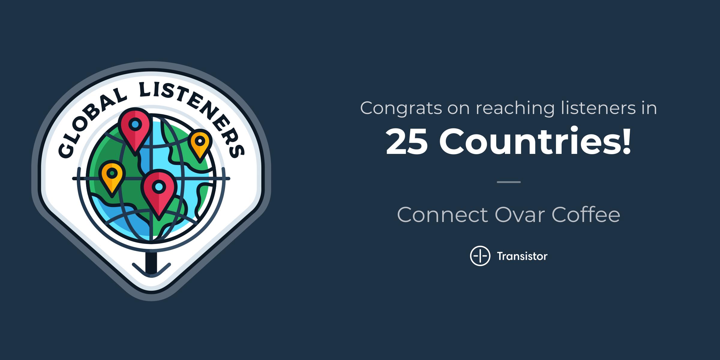 Connect Ovar Coffee Podcast